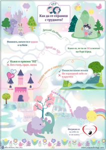 Помогнете на децата си да се успокояват и им давайте време да се погрижат за себе си, за да се обичат и харесват