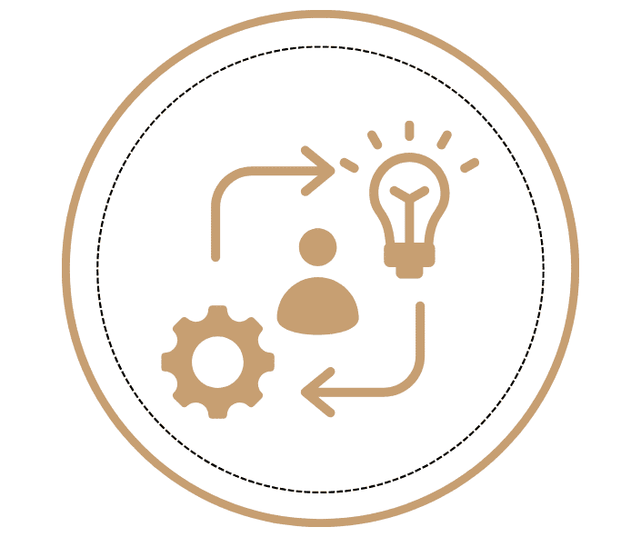 Бизнес психолог Бизнес консултиране Предприемачество Собствен Бизнес Лидер CEO