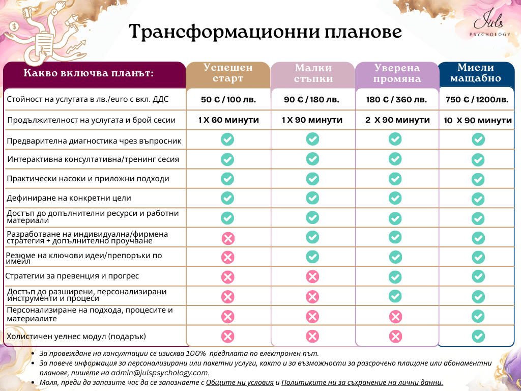 Juls Psychology transformational plans 2026